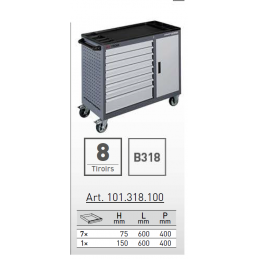 Servante d'atelier BT1100 sans outils 60X40 8 tiroirs + 1 armoire  - KRAFTWERK