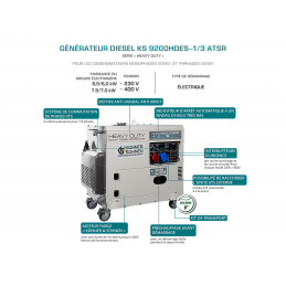 Groupe électrogène KS-9200HDES-1/3-ATSR - Diesel - 7.5 kW - Triphasé 400V - Démarrage Electrique Könner & Söhnen