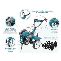 Motoculteur essence KS 7HP-1050G - 7 CV - Labourage largeur ≤ 108 cm / profondeur ≤ 35 cm - Könner & Shönen