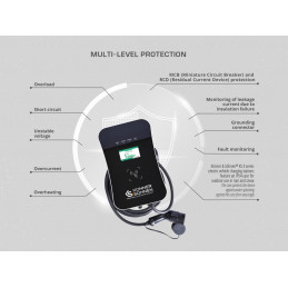 Charging station for electric vehicles KS X32/1 - 7 KW - 230V - 32A - 1 phase - Könner & Söhnen