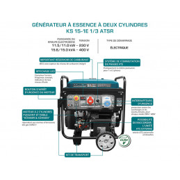 Generator KS-15-1E-1/3-ATSR - 11.5 kW - Gasoline - AVR - 230V and 400V- Electrical start - Könner & Söhnen
