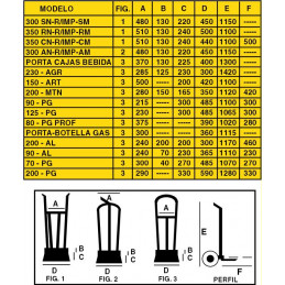 Trolley Gas bottle holder - CU 150 kg - Recreation wheel - AYERBE