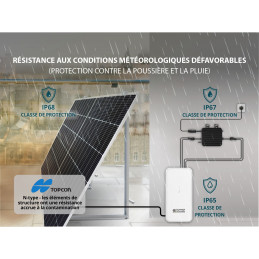 Système solaire de balcon avec batterie KS SBS800-SET4 - Konner & Sohnen