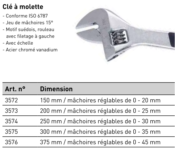 Clé à molette industrielle - mâchoire réglable de 0 - 20 mm à 0 - 45 mm-  KRAFTWERK Diamètre intérieur (mm) 0 - 20